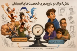 نقش اغراق در باورپذیری شخصیتهای انیمیشنی